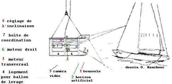 Robot diagram .jpg ( k)